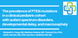 The prevalence of PTEN mutations in a clinical pediatric cohort with autism spectrum disorders, developmental delay, and macrocephaly
